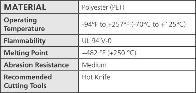 HellermannTyton Braided Sleeving